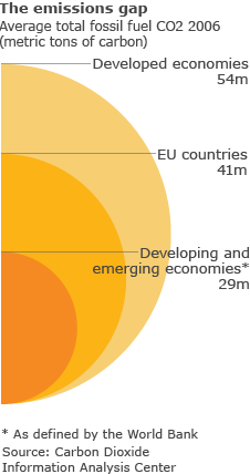 [infographic with other lines marked]