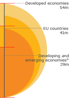 [infographic with other lines marked]